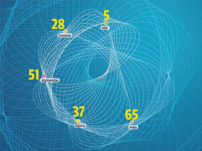 jailed abroad punjab s prisons hold 284 foreigners