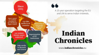 in depth probe reveals indian media s fabrication of news on pakistan china in depth probe reveals indian media s fabrication of news on pakistan china