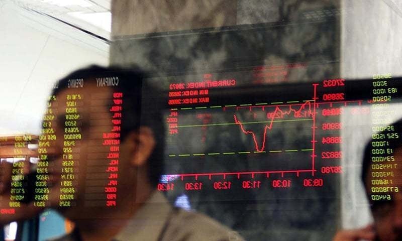 market watch trading volume hits 16 year high at psx