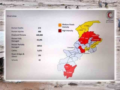 humanitarian crisis feared in three k p districts report humanitarian crisis feared in three k p districts report