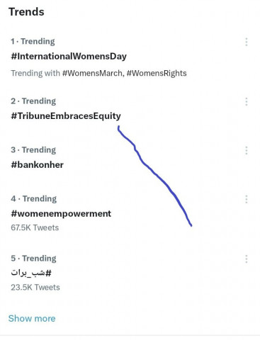 tribuneembracesequity takes twitter by storm tribuneembracesequity takes twitter by storm