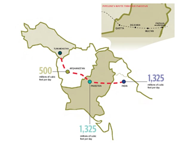 tapi gas reserves audit completed