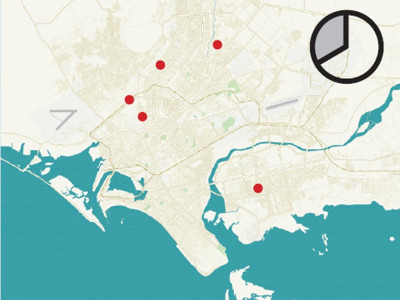 political violence talks kick in as body count stabilises