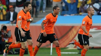 kicking off the world cup the contenders part ii kicking off the world cup the contenders part ii