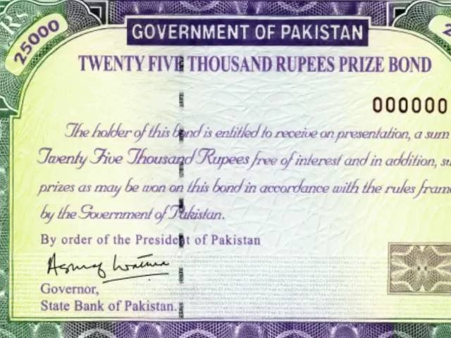 state bank of pakistan sbp