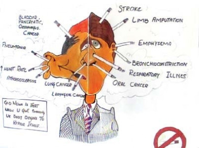 say no to tobacco smoking is a licence to kill say no to tobacco smoking is a licence to kill