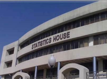 short term inflation slowdown ends short term inflation slowdown ends