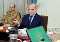 prime minister muhammad shehbaz sharif photo app