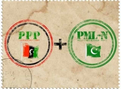 ppp pml n sort out portfolios in balochistan ppp pml n sort out portfolios in balochistan