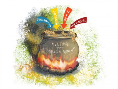 peace a distant future