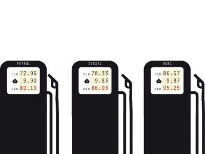 fuel subsidy pressure govt finally caves in