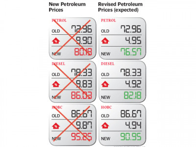 fuel price revision halved