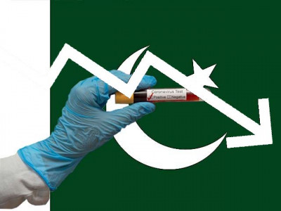covid 19 and pakistan s economic fallout covid 19 and pakistan s economic fallout