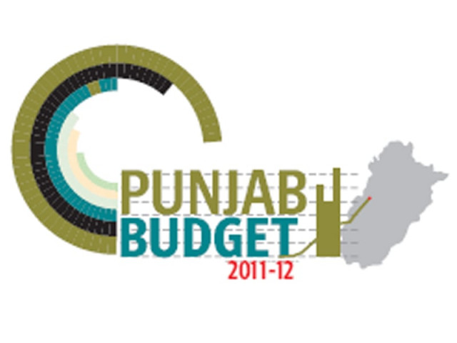 outlook for next year punjab budget boasts record uplift funds outlook for next year punjab budget boasts record uplift funds