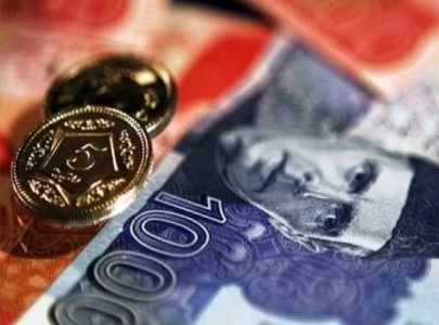 reer rises in july signaling overvalued rupee reer rises in july signaling overvalued rupee