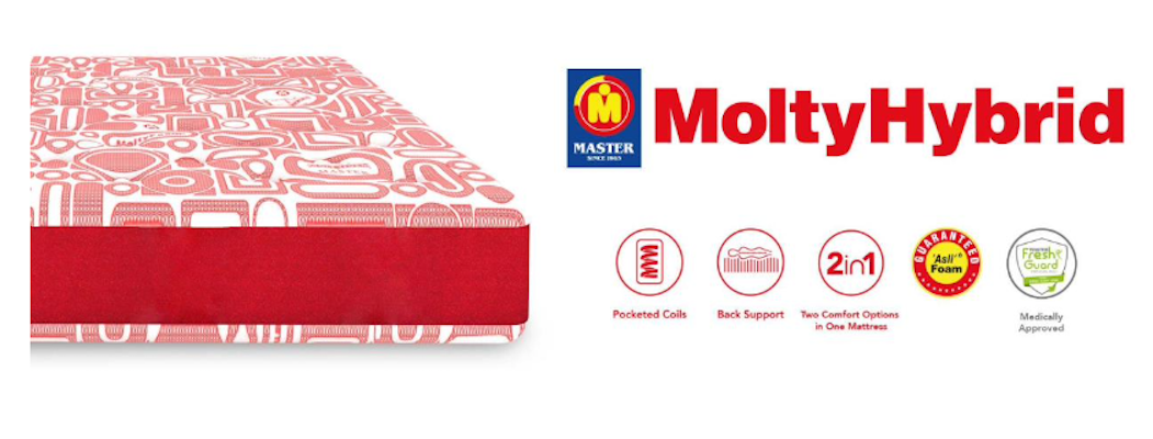 A pillow designed specifically for - Master MoltyFoam