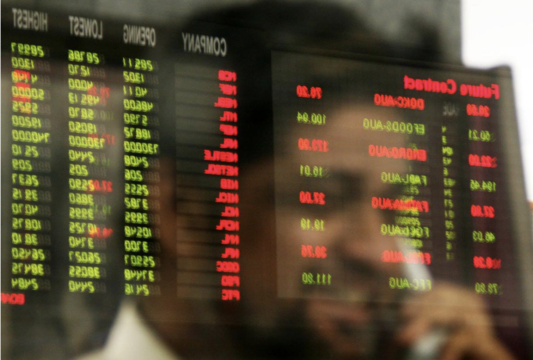 Market watch: KSE-100 touches near 4-year high - Vimarsana News