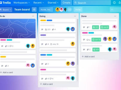 reasons why trello makes project management easier