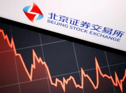 quant funds in china hit hard by deep losses amid regulatory crackdown quant funds in china hit hard by deep losses amid regulatory crackdown