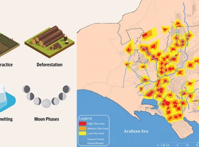 karachi underwater karachi underwater