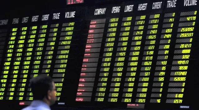 kse sheds another 82 points kse sheds another 82 points