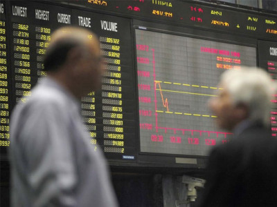 stocks dip 1 704 points in absence of cues