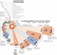 did the streaming revolution cure piracy