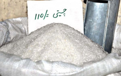 sugar price manipulation