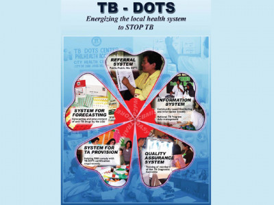 treating patients in a residential apartment