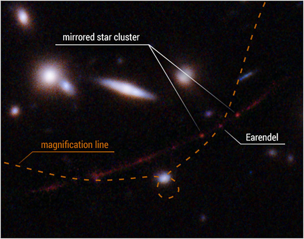 hubble telescope spots earendel the most distant star on record