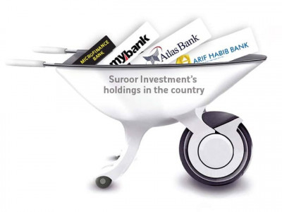 suroor s acquisitions three commercial banks and now a microfinance bank