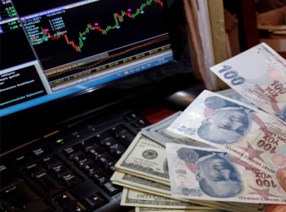 has turkey s inflation peaked at 75 has turkey s inflation peaked at 75