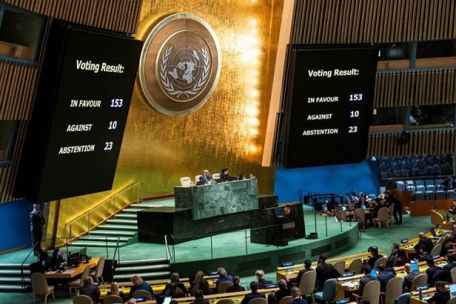 a screen shows the voting results during the meeting of the unga on ceasefire resolution in new york city us december 12 2023 photo reuters a screen shows the voting results during the meeting of the unga on ceasefire resolution in new york city us december 12 2023 photo reuters