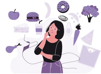 binge restrict repeat binge restrict repeat