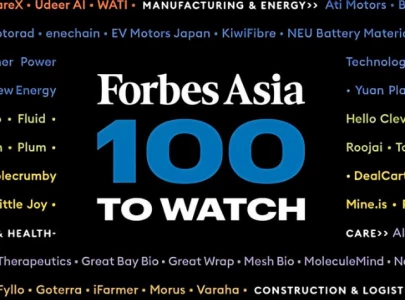 dealcart nayapay make it to forbes asia 100 to watch 2024 list