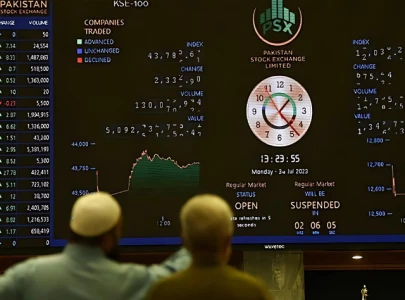 pakistan stock exchange tops global markets in 2024 bloomberg report pakistan stock exchange tops global markets in 2024 bloomberg report