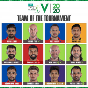 shadab khan to captain team of hbl psl 2020 shadab khan to captain team of hbl psl 2020