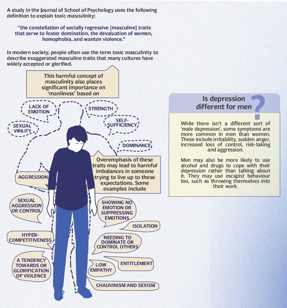 when-strength-becomes-weakness-testosterone-s-paradoxical-effect-on