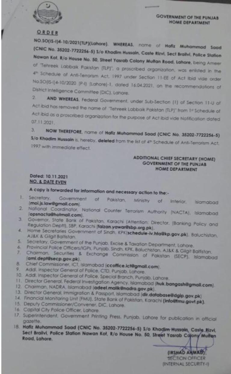 Order issued by the Punjab Government.