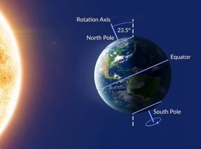 embracing the winter solstice a celestial dance