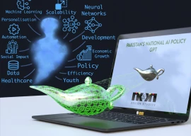 ai for everyone your interactive guide to pakistan s ai policy