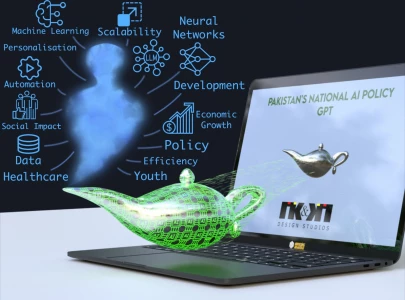 ai for everyone your interactive guide to pakistan s ai policy