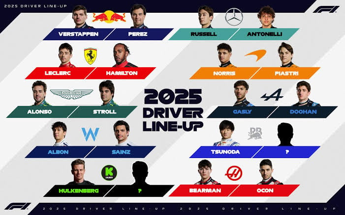 f1 2025 driver shuffle bortoleto joins sauber perez replacement rumors intensify at red bull