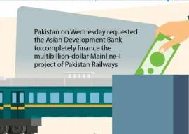 govt seeks 7b adb loan for ml i