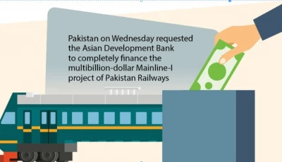 govt seeks 7b adb loan for ml i