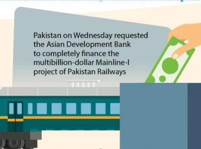 govt seeks 7b adb loan for ml i