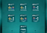 pakistan braces for busy cricket season