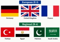 ai generated image of e 3 and r 4 country flags