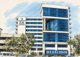 inside eobi