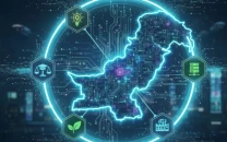 what does pakistan s national ai policy aim to achieve what does pakistan s national ai policy aim to achieve